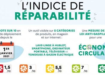 L’indice de réparabilité